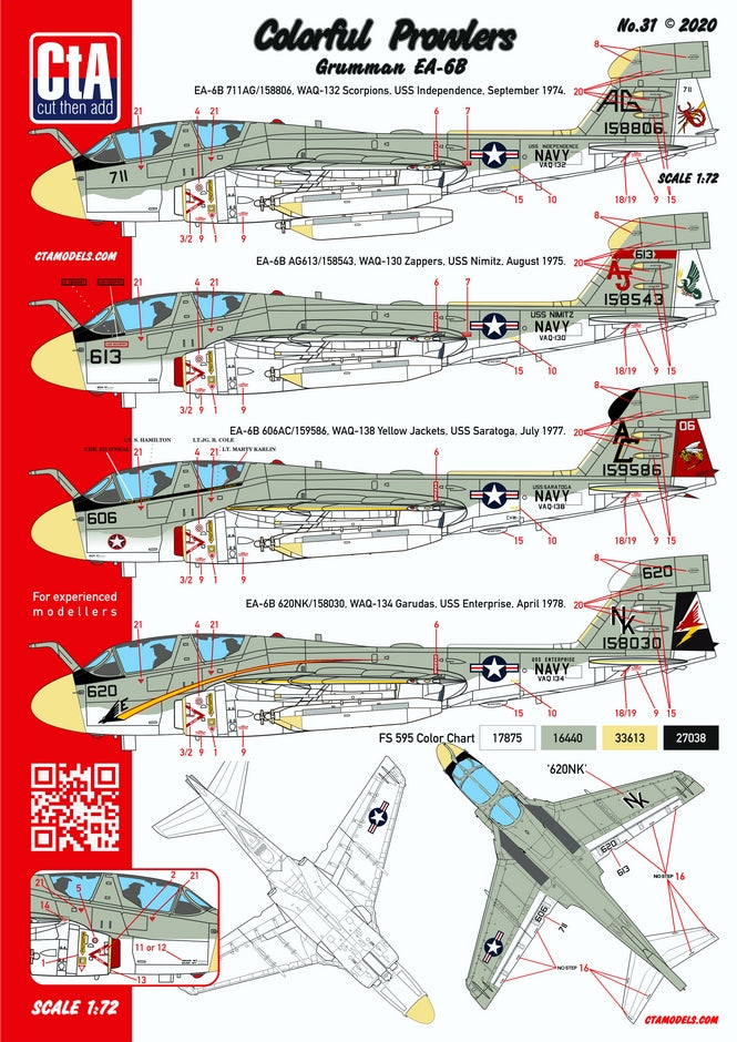 CtA Cut then Add CTA-031 1:72 "Colorful Prowlers"