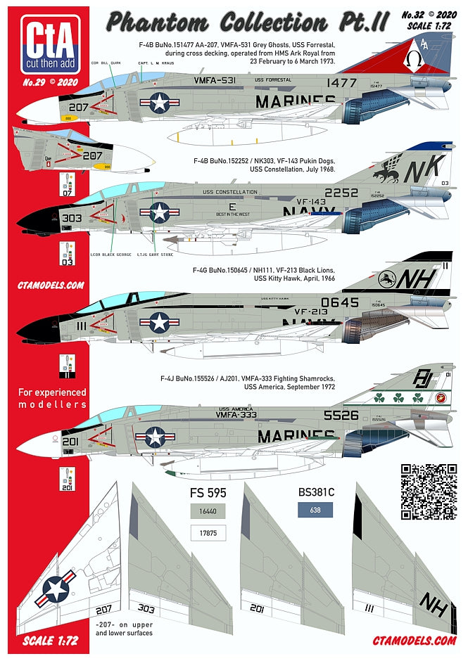 CtA Cut then Add CTA-032 1:72 McDonnell Phantom Collection Pt.2
