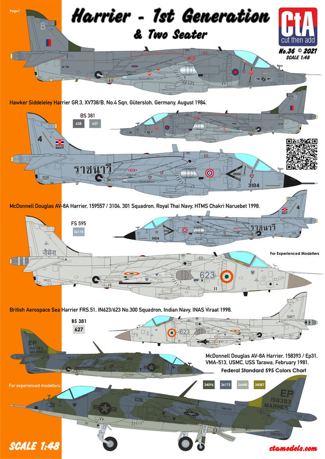 CtA Cut then Add CTA-036 1:48 BAe Harrier