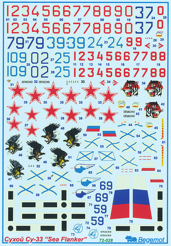 CtA Cut then Add CTA-037 1:72 Sukhoi T-10K / Su-27K "Flanker-D" Early Type