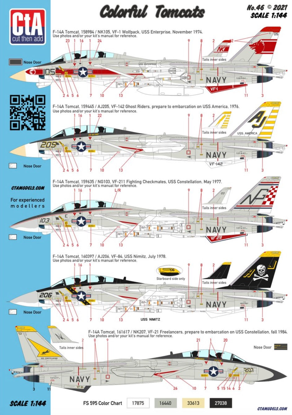 CtA Cut then Add CTA-046 1:144 "Colorful Tomcats"