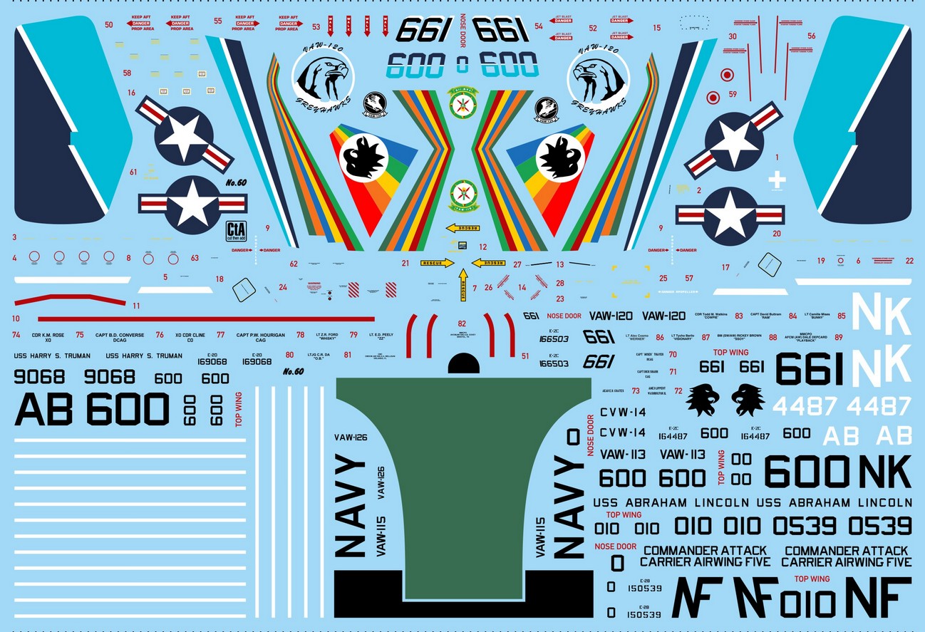 CtA Cut then Add CTA-060 1:72 Grumman E-2 Hawkeye