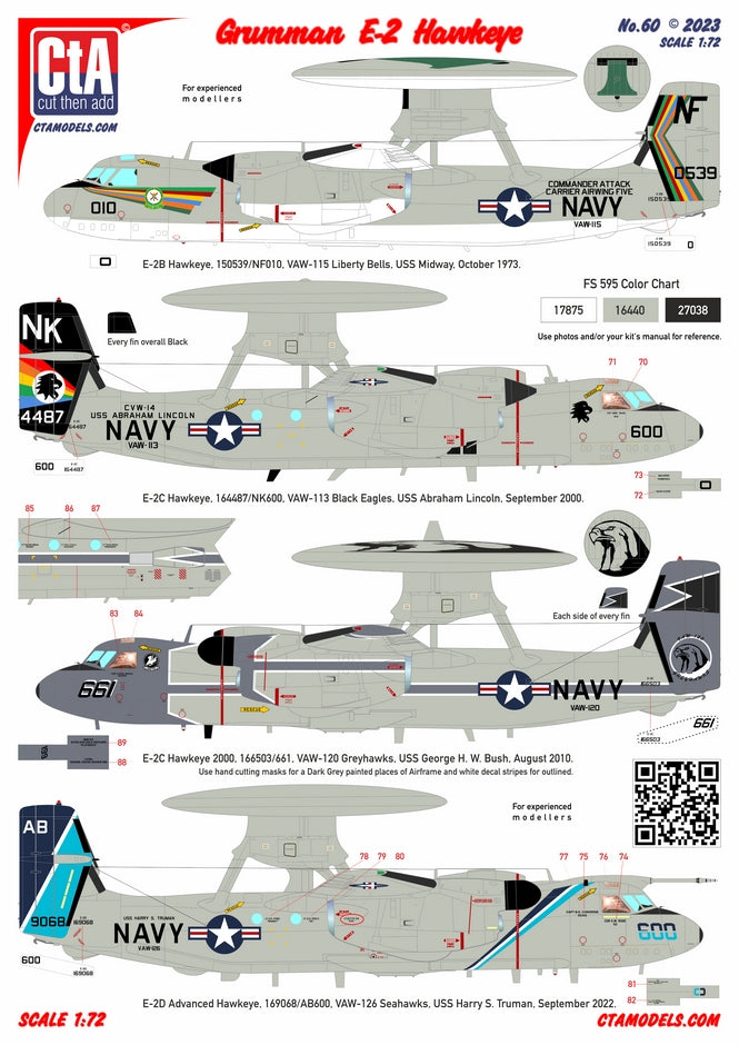 CtA Cut then Add CTA-060 1:72 Grumman E-2 Hawkeye