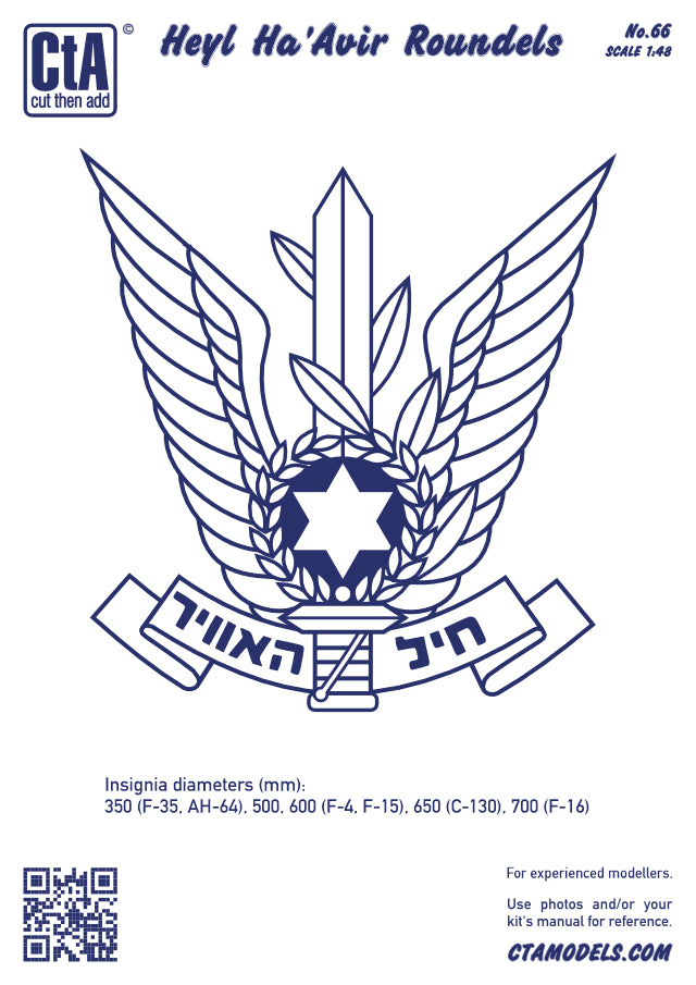 CtA Cut then Add CTA-066 1:48 Heyl Ha'Avir Israeli National Insignia Roundels