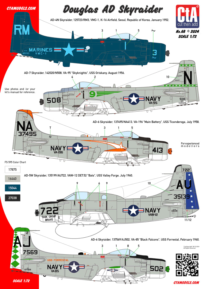CtA Cut then Add CTA-068 1:72 Douglas AD Skyraider