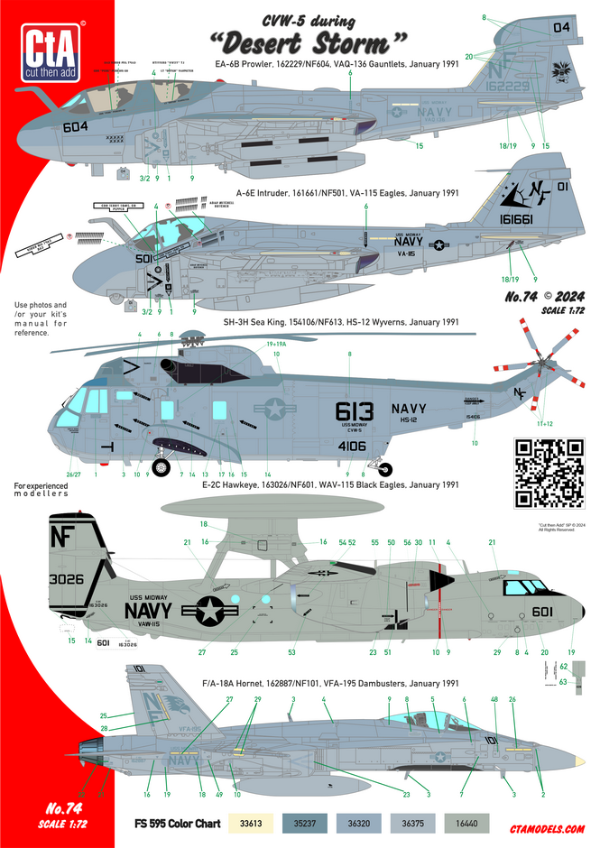 CtA Cut then Add CTA-074 1:72 CVW-5 during "Desert Storm" -Grumman EA-6B