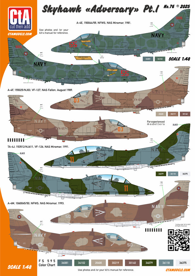 CtA Cut then Add CTA-076 1:48 Douglas Skyhawk "Adversary" Pt.I