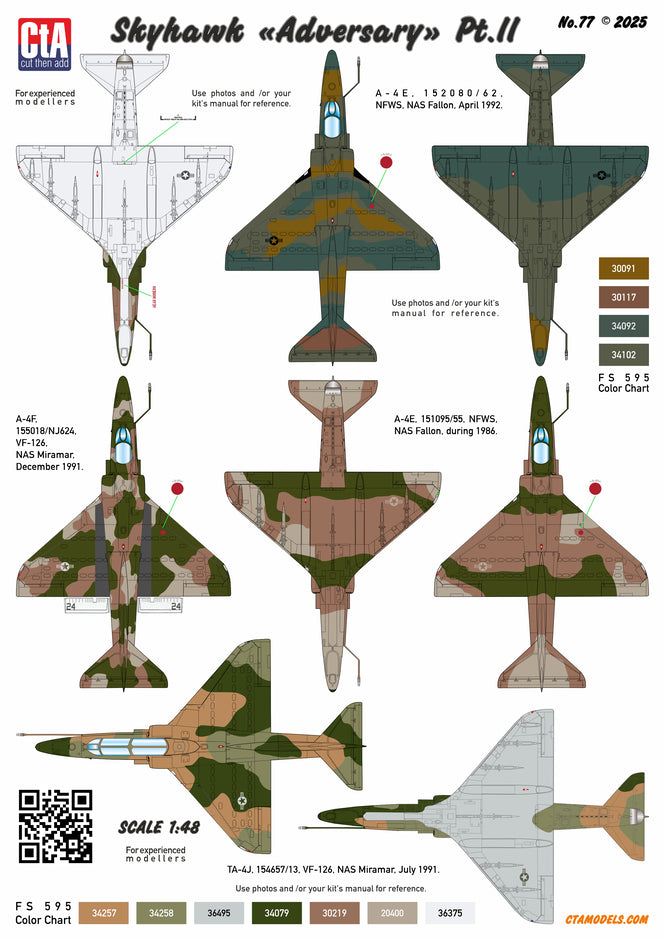 CtA Cut then Add CTA-077 1:48 Douglas Skyhawk "Adversary" Pt.II