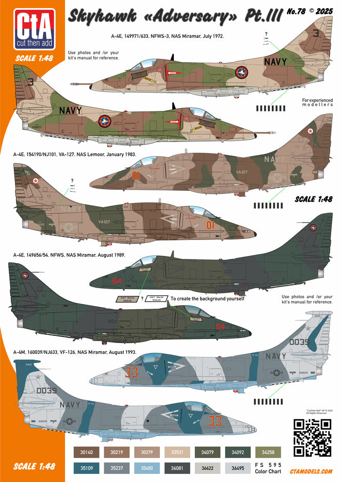 CtA Cut then Add CTA-078 1:48 Douglas Skyhawk "Adversary" Pt.III