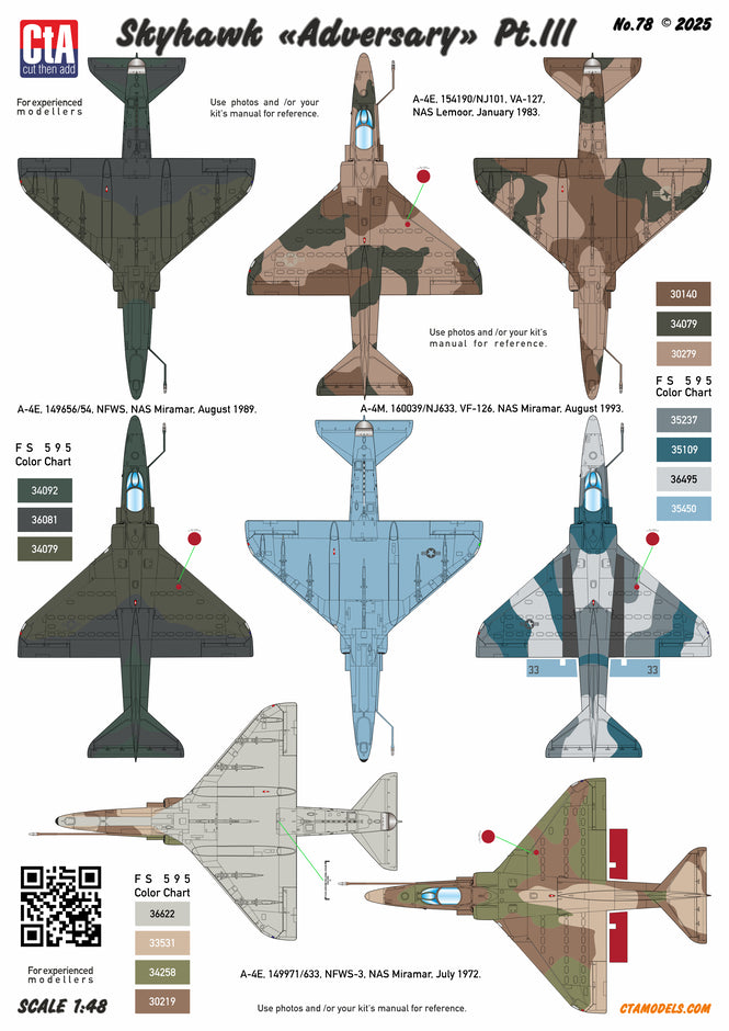 CtA Cut then Add CTA-078 1:48 Douglas Skyhawk "Adversary" Pt.III