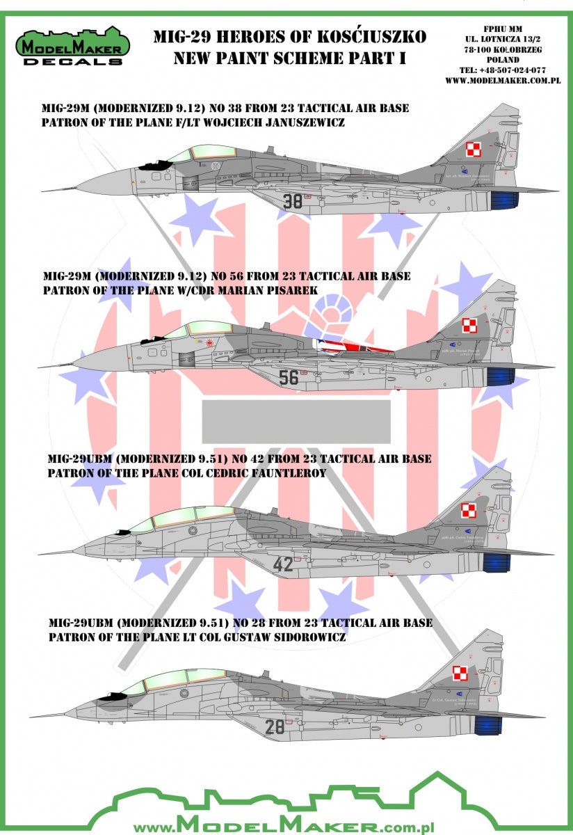 Model Maker D144087 1:144 MiG-29 Heroes of Kosciuszko Part I