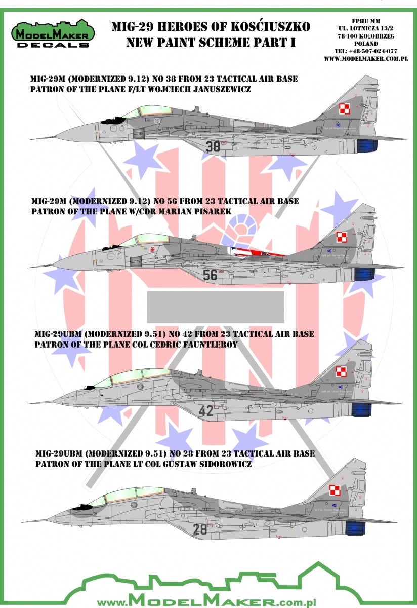 Model Maker D32087 MiG-29 Heroes of Kosciuszko Part I 1:32