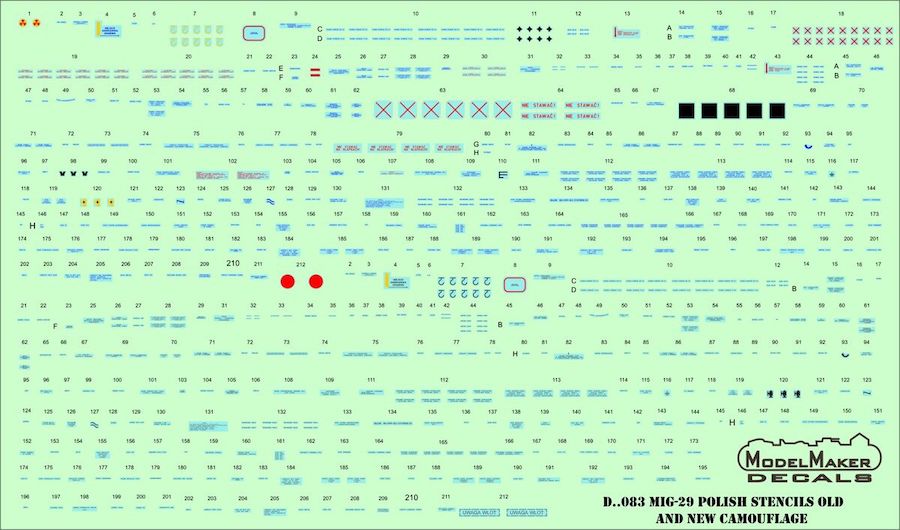 Model Maker Decals D32091 1:32 Mikoyan MiG-29 Polish stencils