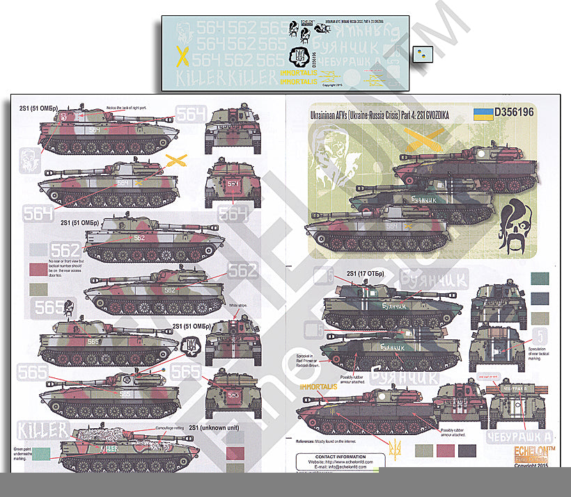 Echelon FD D356196 1:35 Ukrainian AFVs