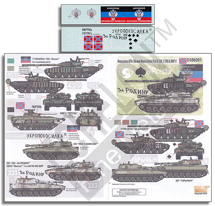 Echelon FD D356201 1:35 Novorossian AFVs