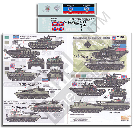 Echelon FD D356201 1:35 Novorossian AFVs