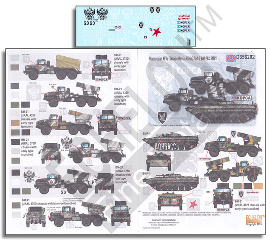 Echelon FD D356202 1:35 Novorossian AFVs