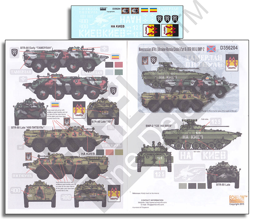 Echelon FD D356204 1:35 Novorossian AFVs