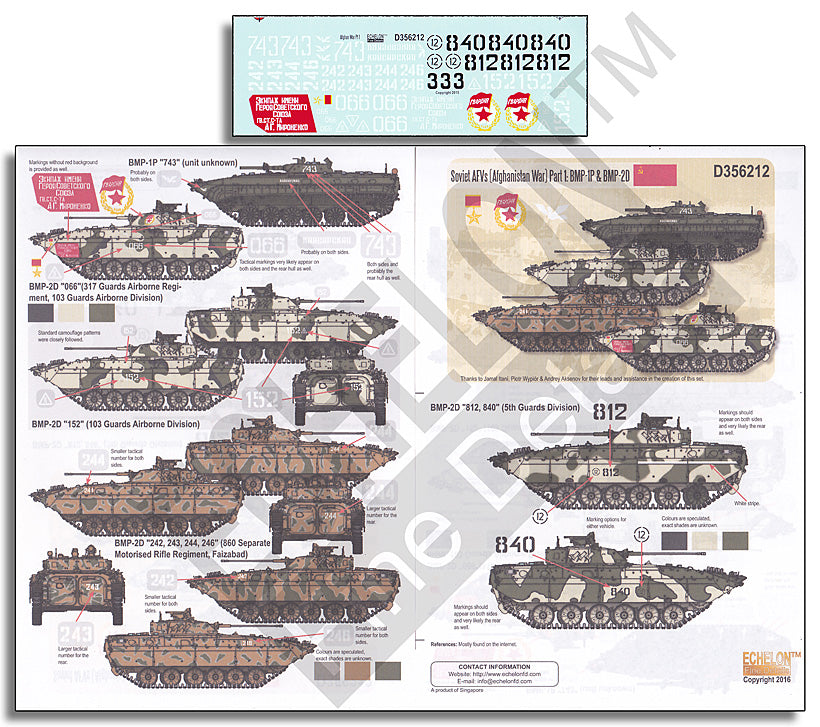 Echelon FD D356212 1:35 Soviet AFVs