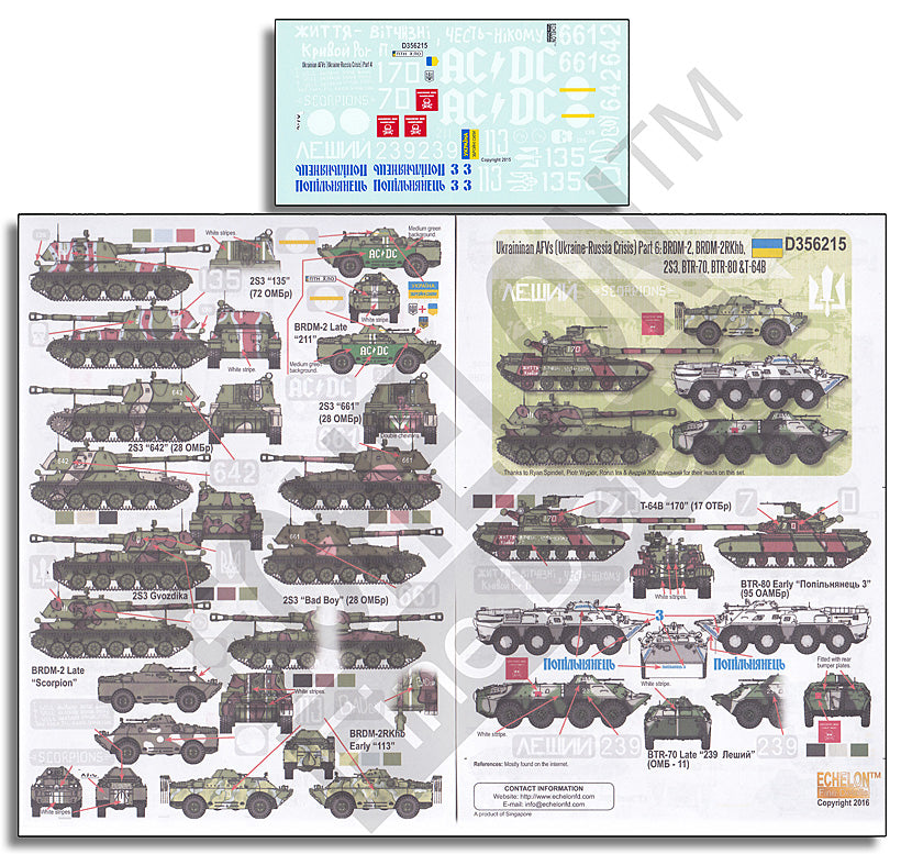 Echelon FD D356215 1:35 Ukrainian AFVs