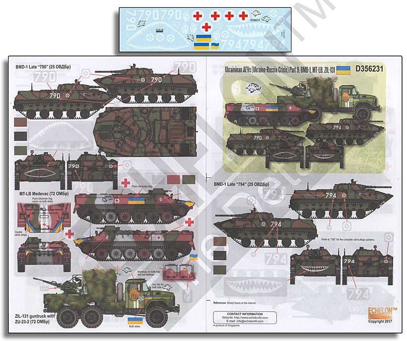 Echelon FD D356231 1:35 Ukrainian AFVs