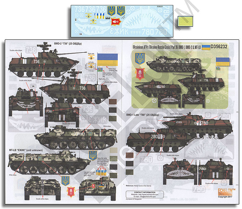 Echelon FD D356232 1:35 Ukrainian AFVs