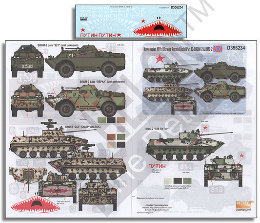 Echelon FD D356234 1:35 Novorossian AFVs
