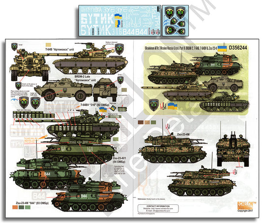 Echelon FD D356244 1:35 Ukrainian AFVs
