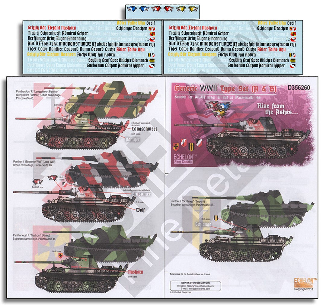 Echelon FD D356260 1:35 Generic WWII Type Set