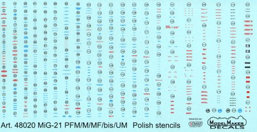 Model Maker D48020 1:48 MiG-21PFM/M/MF/bis/UM Polish Stencils