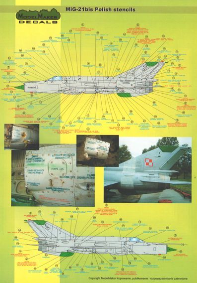 Model Maker D48020 1:48 MiG-21PFM/M/MF/bis/UM Polish Stencils