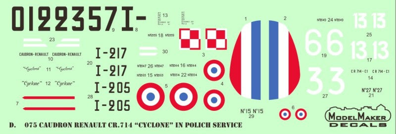 Model Maker Decals D48075 1:48 Caudron CR.714 Cyclone in Polish service