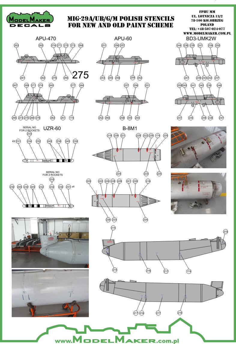 Model Maker Decals D48091 1:48 Mikoyan MiG-29 Polish stencils