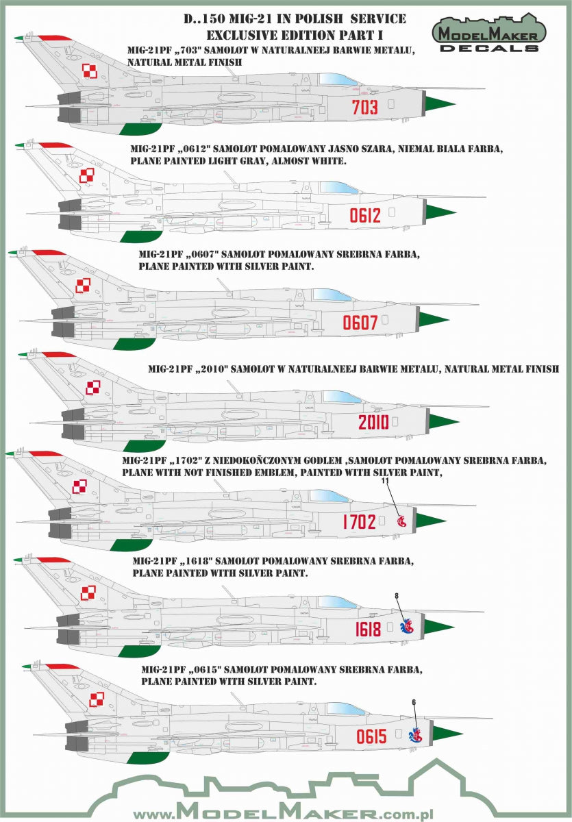 Model Maker D48150 1:48 MiG-21 Polish Service Edition Part I