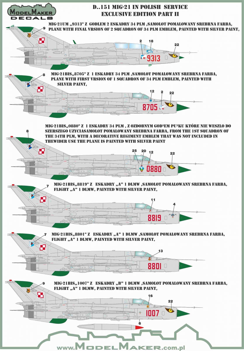 Model Maker D48151 1:48 MiG-21 Polish Service Edition Part II