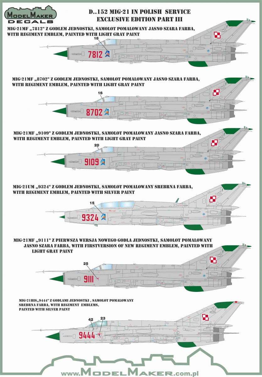 Model Maker D48152 1:48 MiG-21 Polish Service Edition Part III