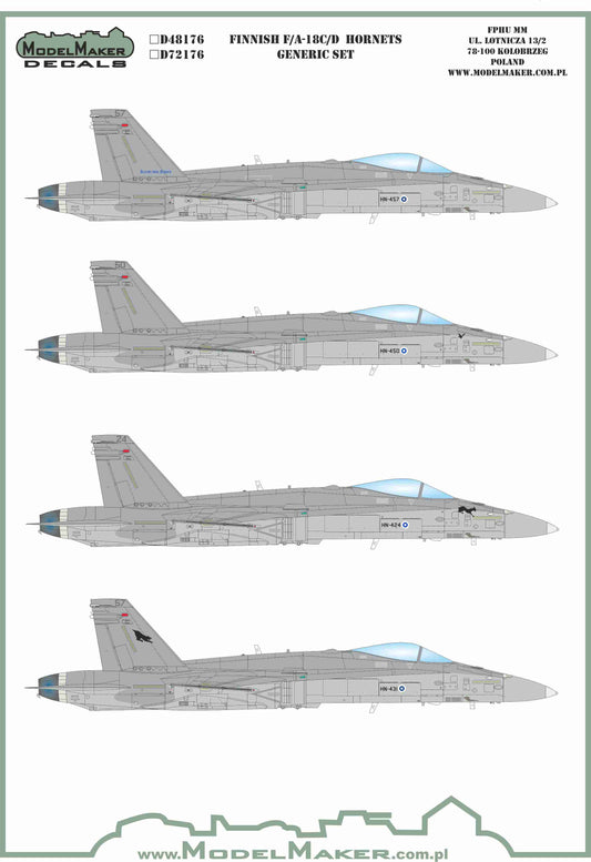 Model Maker Decals D48176 1:48 Finnish McDonnell-Douglas F/A-18C/D Hornets