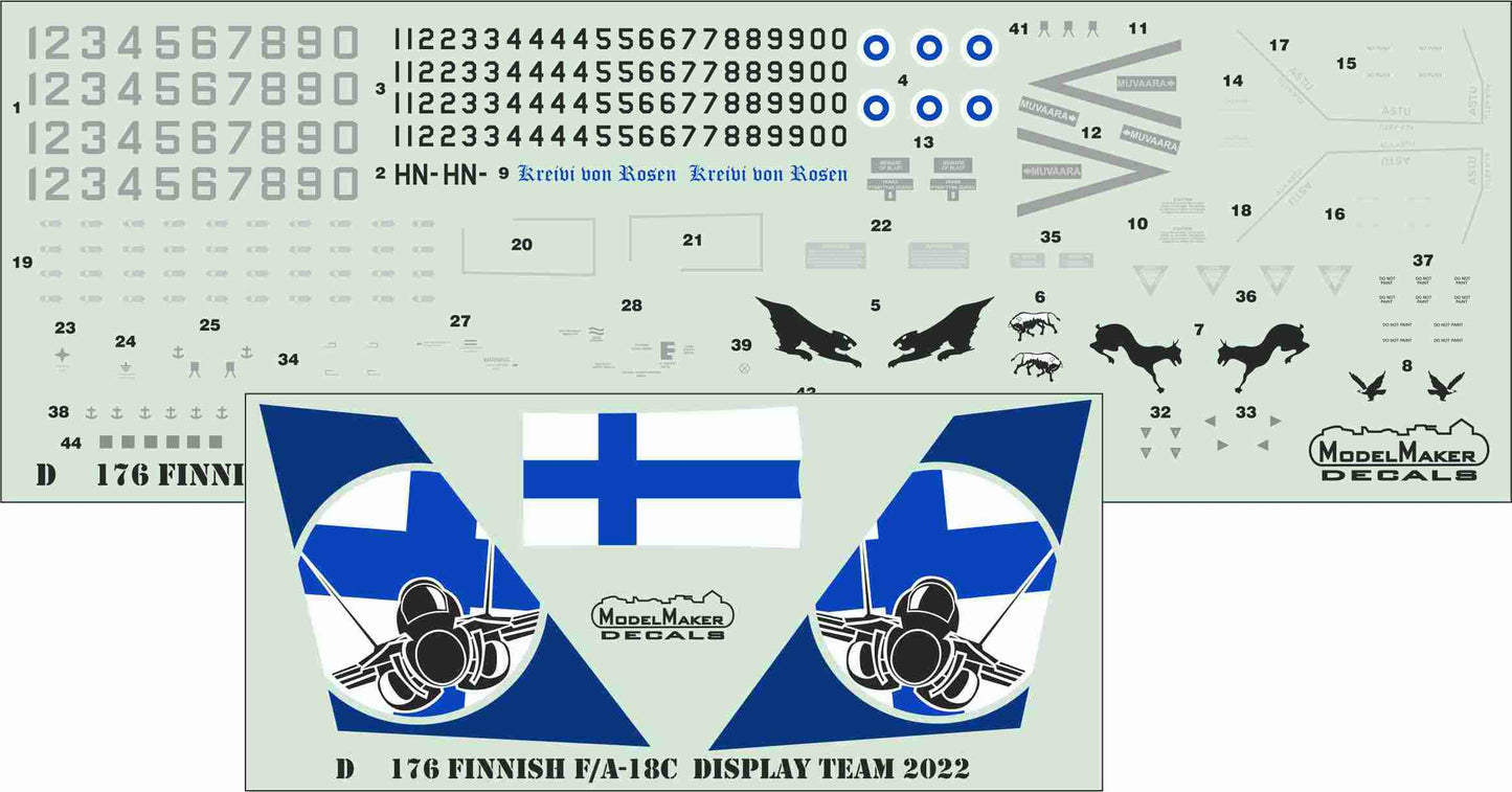 Model Maker Decals D48177 1:48 Finnish F/A-18C Display Team 2022