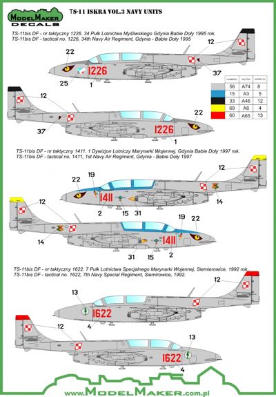Model Maker D72039 1:72 PZL TS-11 Iskra Polish Service Vol 3