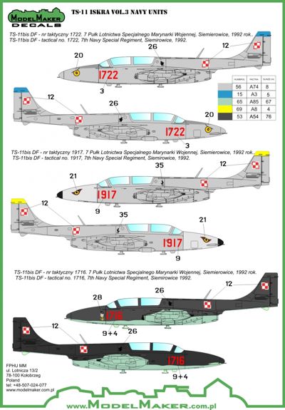 Model Maker D72039 1:72 PZL TS-11 Iskra Polish Service Vol 3