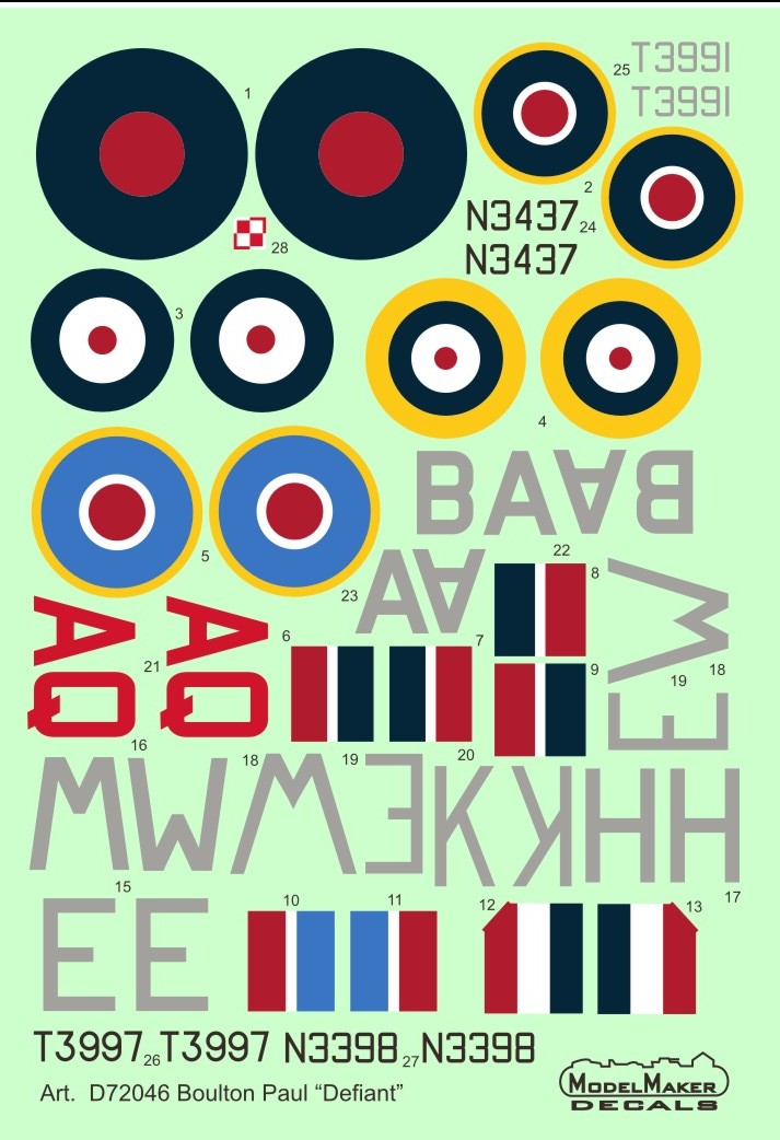 Model Maker Decals D72046 1:72 Boulton-Paul Defiant Mk.I