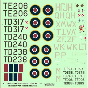 Model Maker D72066 1:72 Spitfire Mk.XVI Bubbletop Polish Service