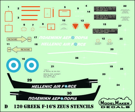 Model Maker Decals D72120 1:72 F-16C ZEUS DEMO TEAM decal + resin