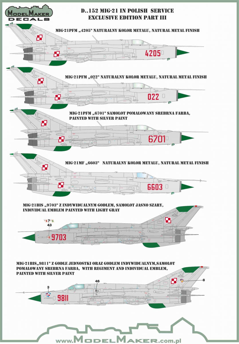 Model Maker D72152 1:72 MiG-21 Polish Service Edition Part III