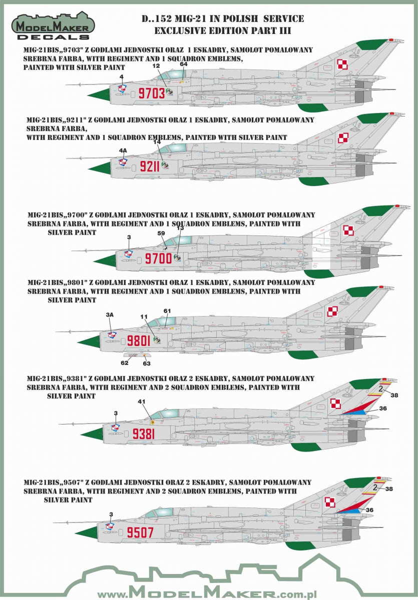 Model Maker D72152 1:72 MiG-21 Polish Service Edition Part III