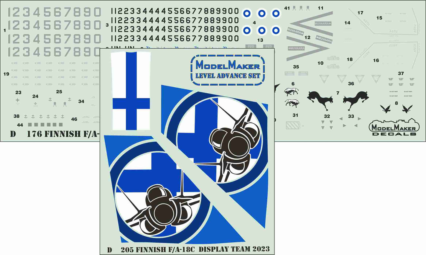 Model Maker D72205 1:72 Finnish F/A-18C Display Team 2023