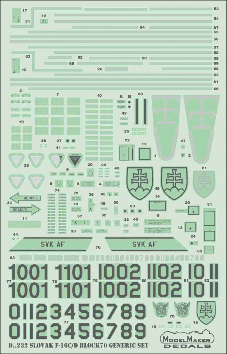 Model Maker D72232 1:72 Slovak F-16C/F-16D Fighting Falcon Generic