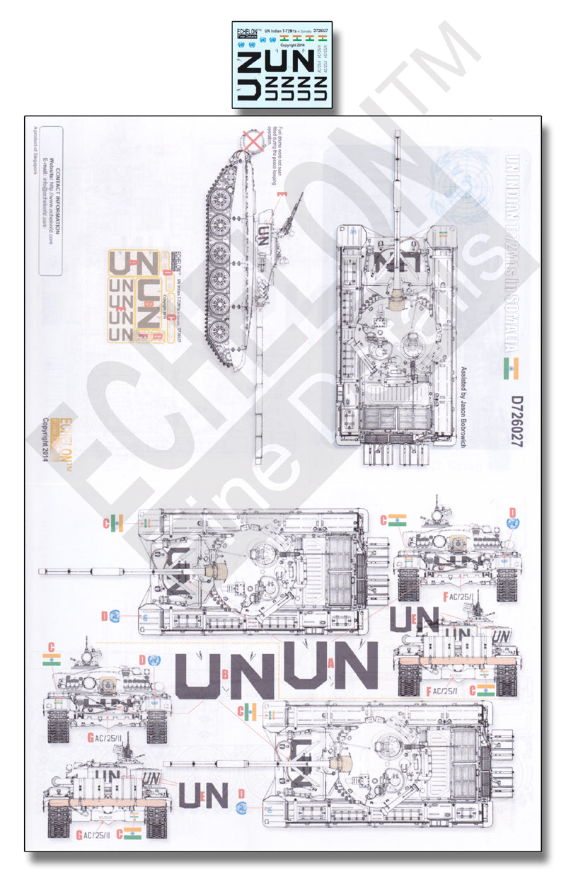 Echelon FD D726027 1:72 UN Indian T-72M1s in Somalia [Soviet]