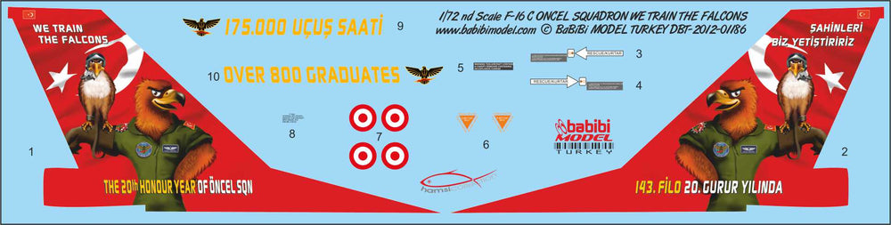 Babibi DBT-01186 1:72 F-16C Red Tail We Train The Falcons