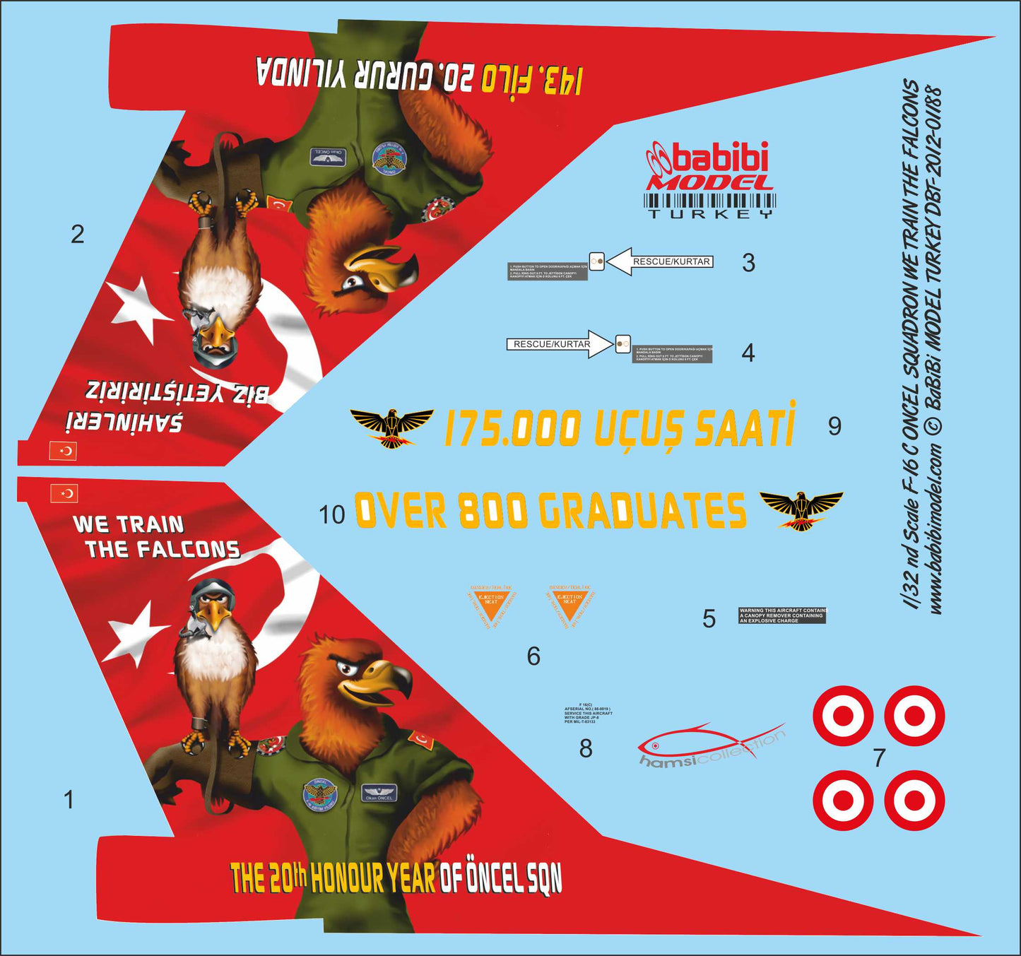 Babibi DBT-01186 1:72 F-16C Red Tail We Train The Falcons